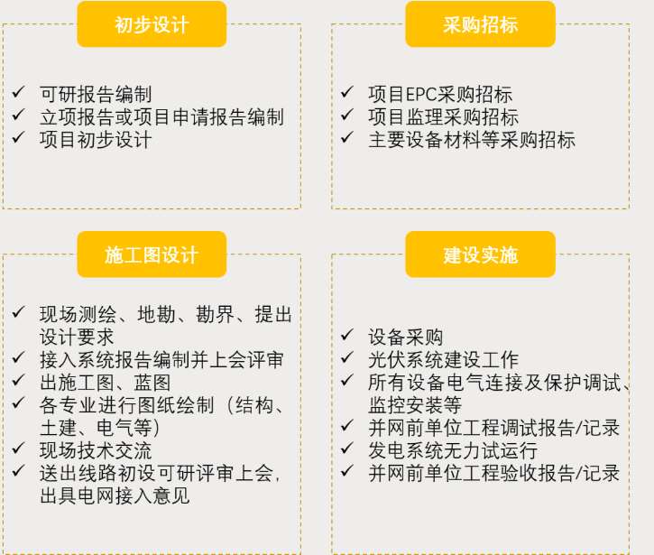 �������������Ƽ��ɷ����޹�˾