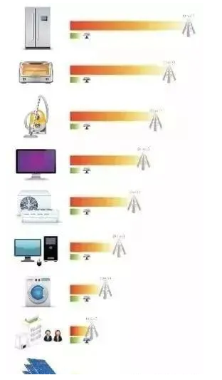 �������޹�����ɫ��Դ���޹�˾