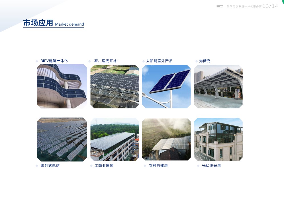 湖北九洲国际绿色能源有限公司 湖北九洲国际绿色能源有限公司