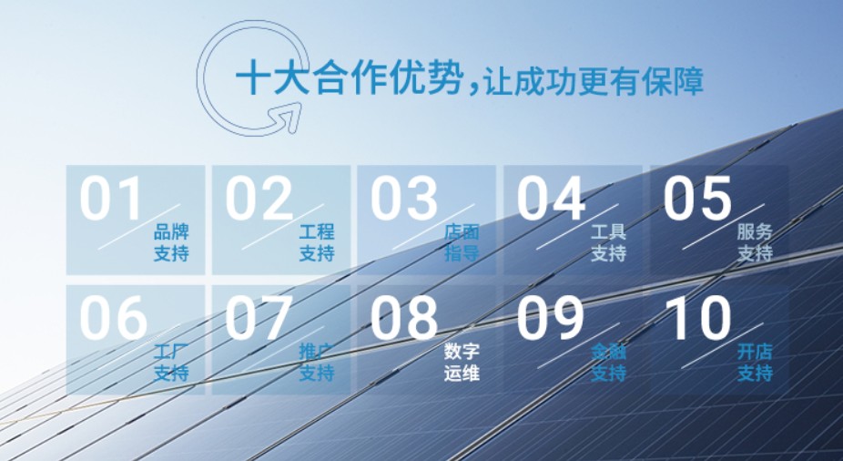 湖北九洲国际绿色能源有限公司 湖北九洲国际绿色能源有限公司