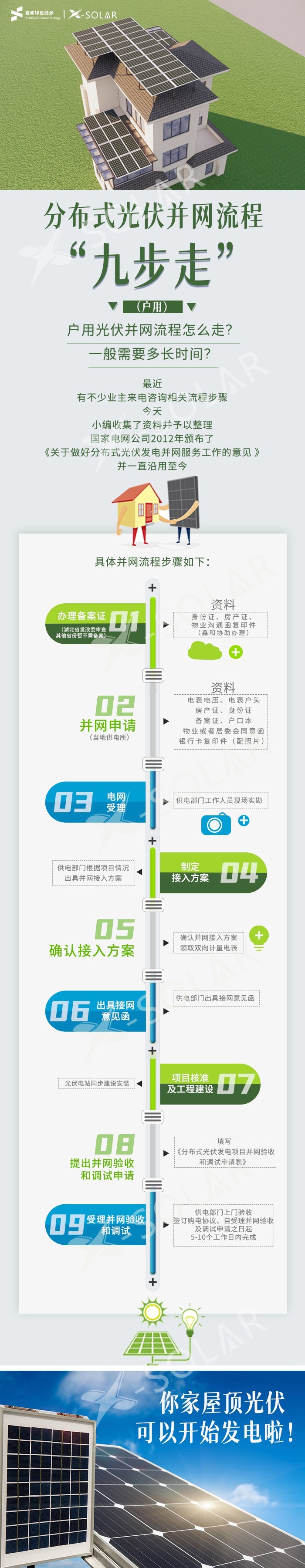 �������޹�����ɫ��Դ���޹�˾