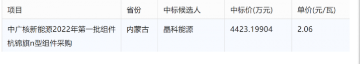 ºþ±±¾ÅÖÞ¹ú¼ÊÂÌÉ«ÄÜÔ´ÓÐÏÞ¹«Ë¾ ºþ±±¾ÅÖÞ¹ú¼ÊÂÌÉ«ÄÜÔ´ÓÐÏÞ¹«Ë¾