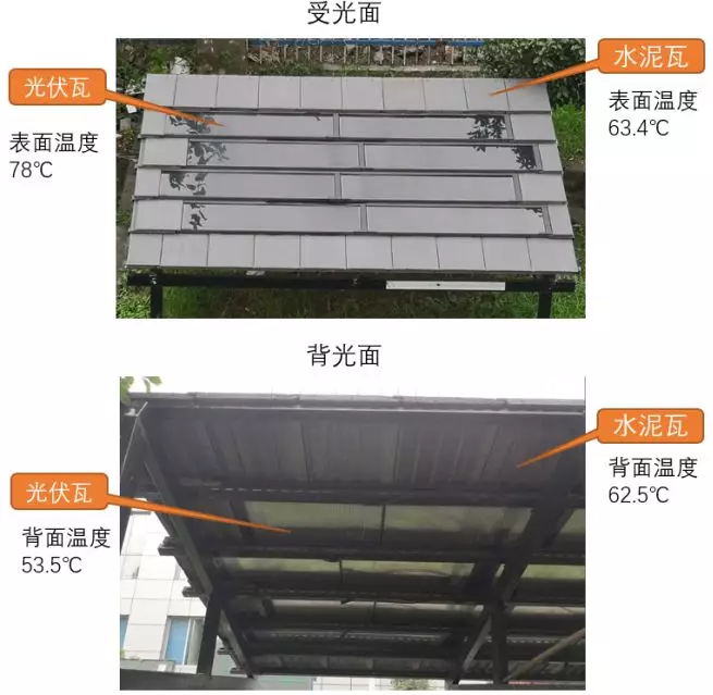 �������޹�����ɫ��Դ���޹�˾