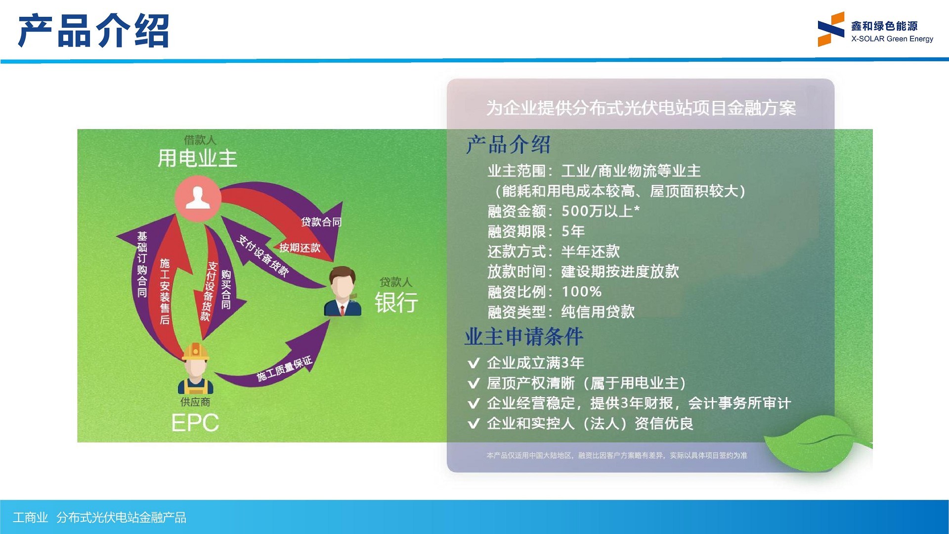 ���޹���