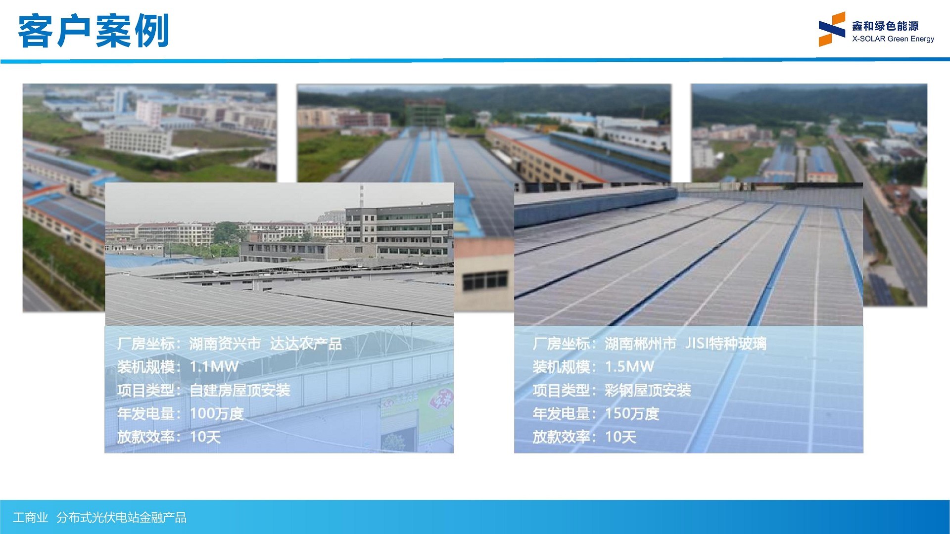 ���޹���