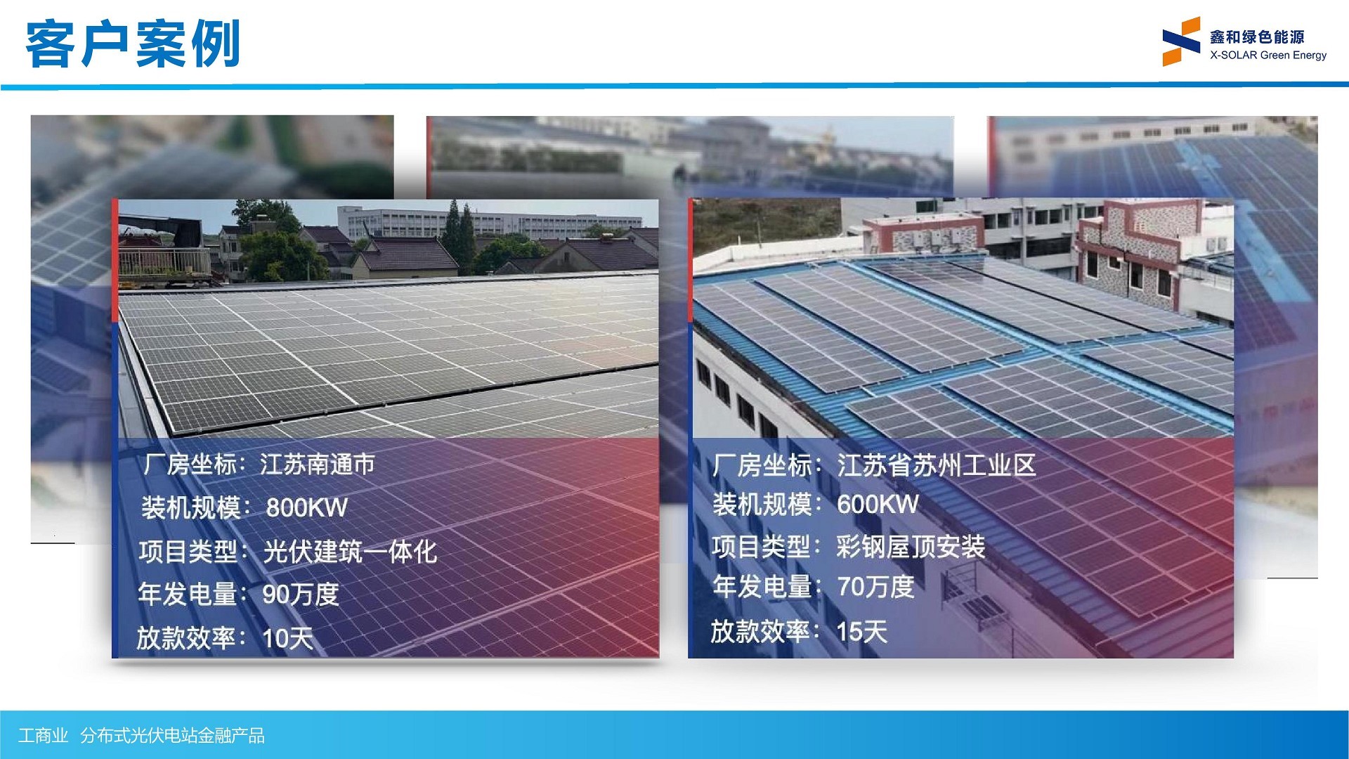 ���޹���